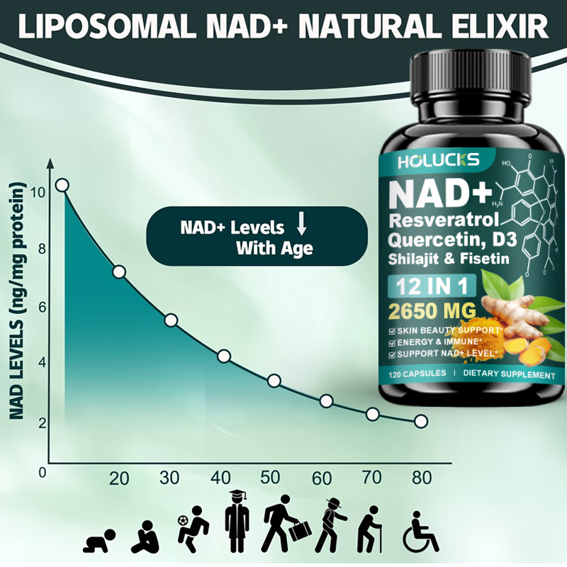 HOLUCKS High Potency NAD+ Caps - огляд і ціна Wellness Quercetin