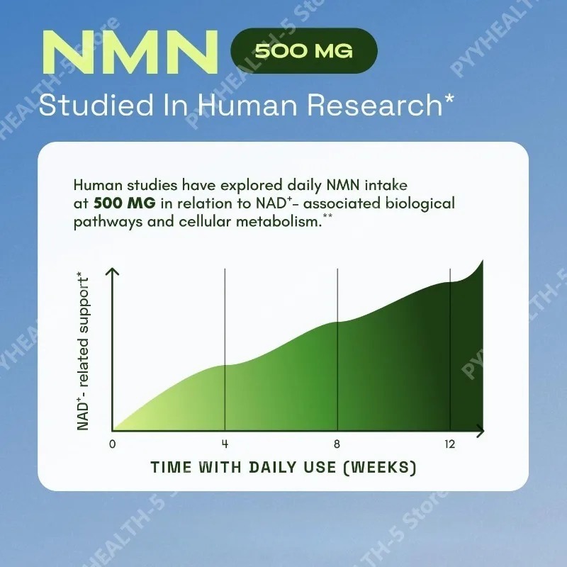 NMN NAD+ Support Capsules with - огляд і ціна Wellness Quercetin