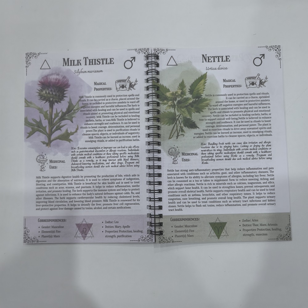 Tincture Recipes Book Crafting - огляд і ціна Herbal Wellness Remedy